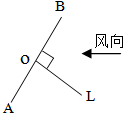 精英家教網(wǎng)