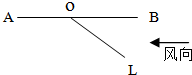 精英家教網(wǎng)