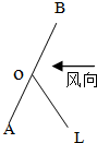 精英家教網(wǎng)