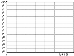 精英家教网