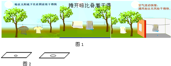 探究影响液体蒸发快慢的因素