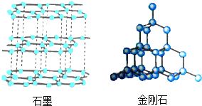 下面是金刚石.石墨的微观结构模型图,请回答问题:查看答案和解析>>d.