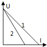 精英家教網(wǎng)