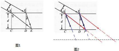 武汉二模)宽度都为a的红光和蓝光以相同的入射角θ=60°从同一位置射