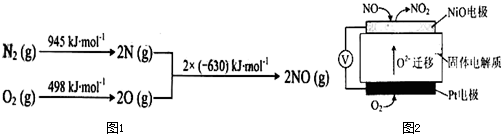 半岛官网入口网页版碱性氧化物还是两性氧化物(图1)