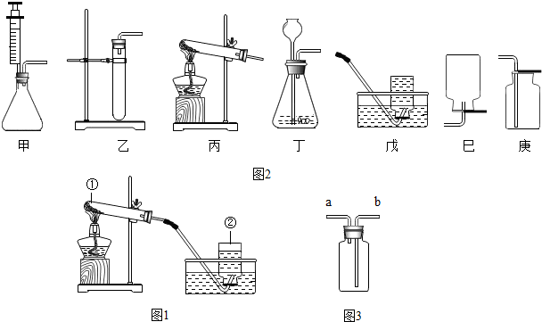 通过近期的化学学习.我们知道有多种途径可以制取氧气.如:A.电解水 B.分离空气 C.加热高锰酸钾 D.分解过氧化氢E (1)相信你在E处还可以写出另一种制取氧气的方法,(2)若用如图装置加热高锰酸钾制取氧气:写出标号仪器的名称 ① ② 实验时发现水槽中的水变成了浅紫红色.你认为产生该现象的原因可能是 ,当观察到 时.表示气体已经收集满.(3)若分题目和参考答案--精英家教网--