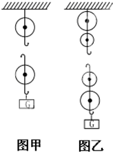 按要求画出滑轮组的绕线方法不计动滑轮重及摩擦