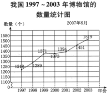 精英家教網(wǎng)