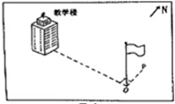 精英家教网