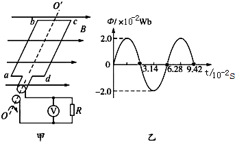 如图甲所示为小型旋转电枢式交流发电机的原理