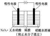 有关说法中错误的是 a.