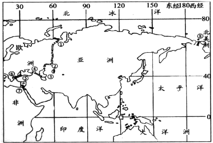 亚洲的范围图.回答:(1)亚洲与欧洲的分界:①乌拉