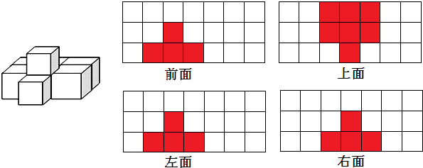 请你画出从不同方向看到的画形.