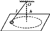 如图所示的圆锥摆摆线与竖直方向的夹角为θ悬点o到圆轨道平面的高度