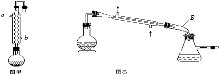 烧瓶内加入乙醇,浓硫酸和乙酸,加热回流一段时间,然后换成图乙装置