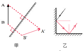  1 AB A B 2 
