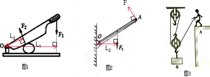 3如图3某人站在a处用一根绳子和两个滑轮提起物体b画出最省力的绕线