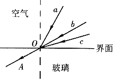 精英家教网