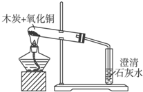 在木炭还原氧化铜的实验中