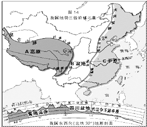 26.读中国地形分布示意图 和中国地势剖面图