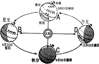 精英家教网