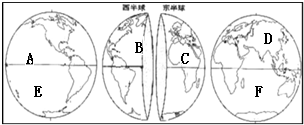 精英家教網(wǎng)