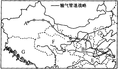 如图为我国西气东输示意图,读图回答下列问题.