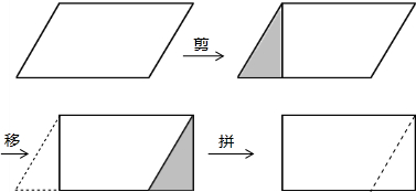 把平行四边形转化成长方形,通过( )完成.