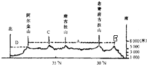 精英家教网