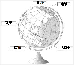 与地球表面相交于北极点和南极点,经线连接南北两极点,在地球仪上