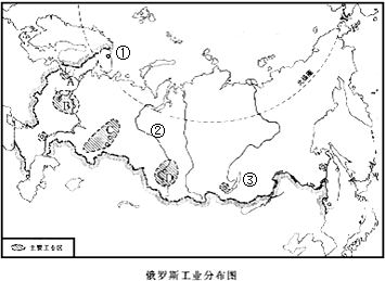 读"俄罗斯工业分布图.