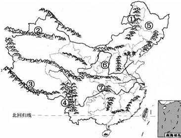 读中国山脉分布图填写图中数字代表的山脉或地形区名称:例:① 山脉.② 山脉,③ 山脉,④ 山脉,⑤ 平原,⑥ 高原,⑦ 山脉.其东侧为 .西侧为 . 题目和参考答案