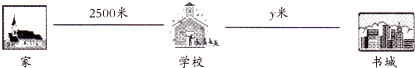精英家教网
