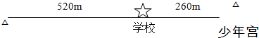 精英家教网