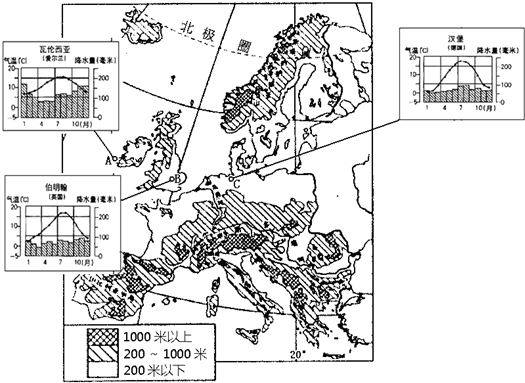 欧洲西部是温带海洋性气候分布的典型地区.结