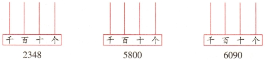 按要求在下面的计数器上画上珠子表示指定的数