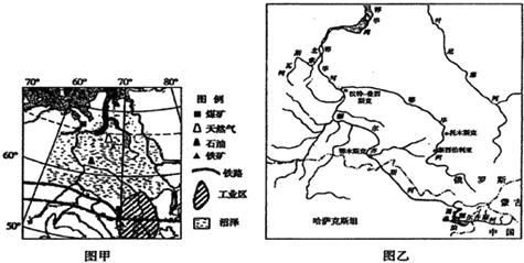 甲图为鄂毕河及其附近地理事物分布图,图乙为鄂毕河流域图.