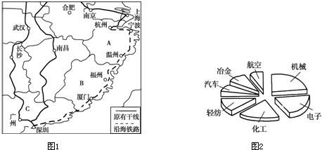 精英家教网