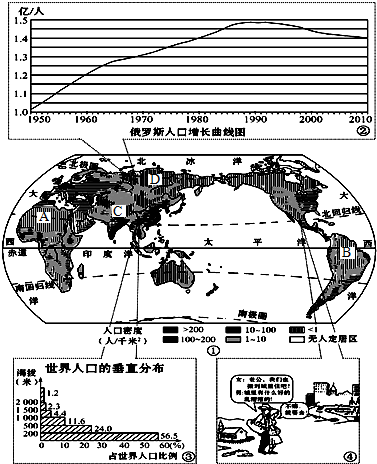 亚洲人口稠密的_下列不属于亚洲人口稠密地区的是(2)