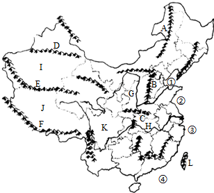 读中国地形示意图 完成下列要求 (1)写出图中