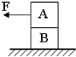 精英家教網(wǎng)