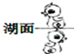 精英家教網(wǎng)