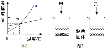 氯酸钾制取氧气化学式