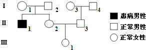 如图为某单基因遗传病(设基因为a,a)的遗传家系图.
