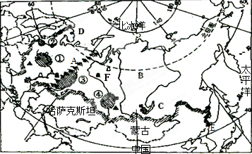 读俄罗斯地图.填空:(1)在图中适当位置填注北冰