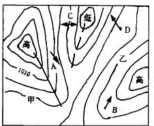 分别为.甲 hPa.乙是 hPa.(2)在右图中画出高压脊