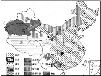中国各民族人口排名