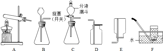 如图所示的锥形瓶内充满气体x,胶头滴管内盛有液体y,挤压胶头滴管,使