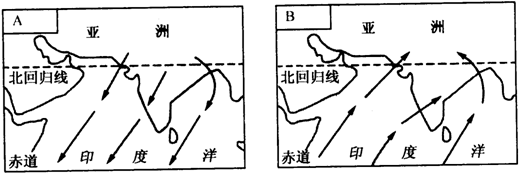 读南亚地区风向图,回答问题