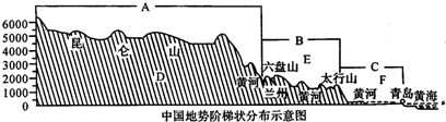 精英家教网